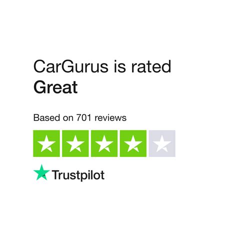 cargurus reviews|CarGurus Reviews (Written By Customers)